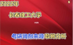 長春理工大學考研難度(長春理工大學計算機專業介紹)