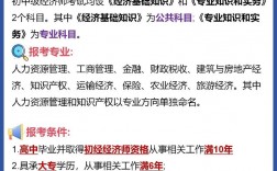 中級經濟師哪個專業最容易考