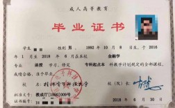 成人高考幾年能拿到畢業證(自考本科報名官網入口)