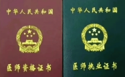 執業醫師資格證有多重要