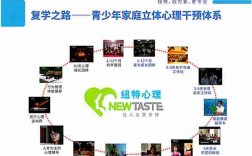 官方介紹！河南叛逆青春期孩子管教學校精選推薦