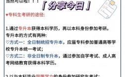 自考碩士好嗎