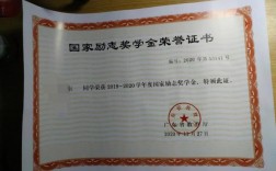 國(guó)家勵(lì)志獎(jiǎng)學(xué)金含金量高不高