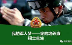 定向士官為什么是個坑(定向士官近視眼手術時間)
