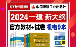 2024年一建教材什么時候出版