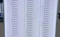 安陽市研究生考試考點(2024研究生考試考點查詢)