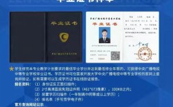 2025年電大中專報名入口(官網最新發布)