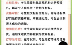 成人專升本報名條件