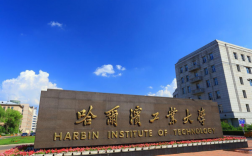 哈爾濱工業大學mba