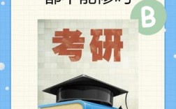考研照片真的一點都不能修嗎
