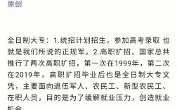 非全日制大專有用嗎(買一個學信網可查的大專)