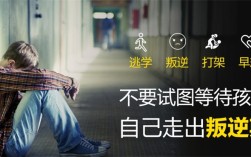 湖北武漢初高中生沉迷網絡游戲叛逆逃學管教學校