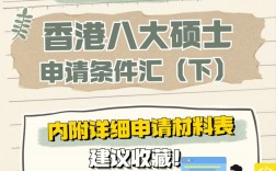 一般家庭建議去香港讀研究生(香港讀研一年30萬(wàn)夠嗎)