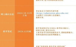 emba培訓需要幾年畢業