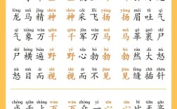 承上啟下是什么意思_近義詞_來(lái)源