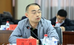 呂煒 東北財經大學去哪了