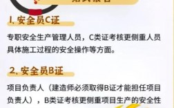 安全b證怎么考 多少分及格
