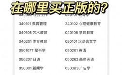 自考教材在哪里買正版