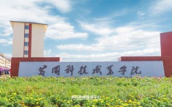 黃岡科技職業學院(湖北十大最好的大專學校)