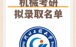 河北工程大學考研官網入口