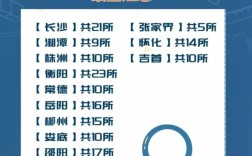 什么是中職學校
