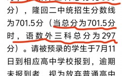 中考滿分多少分2024(2024年中考成績)