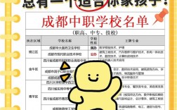 成都職高排名前十名學校有哪些？如何選擇？