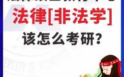 法律非法學(xué)考研(不是法學(xué)專業(yè)可以參加司法考試嗎)