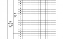 廣東省高考志愿填報(廣東省學考報名官網入口)
