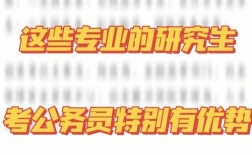 讀研期間可以考公務員嗎