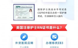 國際護士證含金量