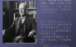 人際關(guān)系學(xué)說的創(chuàng)始人是