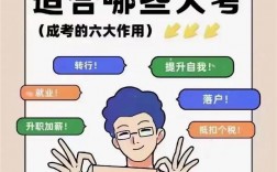 成人高考的學(xué)歷國(guó)家承認(rèn)嗎(成人高考意義大嗎)