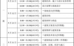 吉林省一級建造師考試時(shí)間(吉林省一建報(bào)考條件)