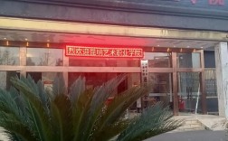 什么是二級學院