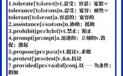 英語四六級考試內容