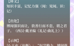 博聞強記是什么意思_近義詞_來源
