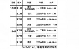 小學(xué)考試時(shí)間2024具體時(shí)間