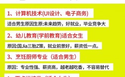初中輟學怎么考中專(初中輟學怎么上全日制大學)