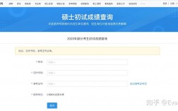 考研成績查詢時間過了還能查嗎(2024研究生分數線)