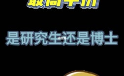 研究生之后是博士還是碩士