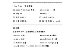 as是什么意思