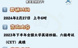 江蘇省四級英語考試時間2024