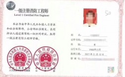 注冊消防工程師含金量怎么樣 就業(yè)前景