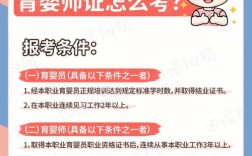 育嬰師考證條件(報名官網(wǎng))