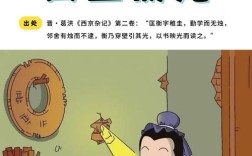 穿壁引光是什么意思_近義詞_來源