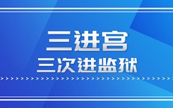 三進(jìn)宮是什么意思
