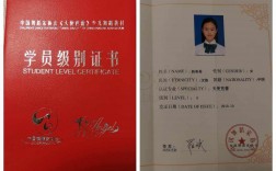 女性初中文化可以考什么證(36歲了初中畢業(yè)想提升學(xué)歷)