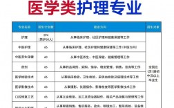 玉林衛(wèi)校2024什么時(shí)候報(bào)名