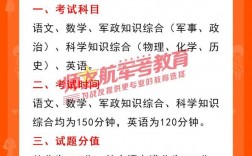 部隊(duì)考軍?？寄男┛颇?參軍前多久做近視手術(shù))